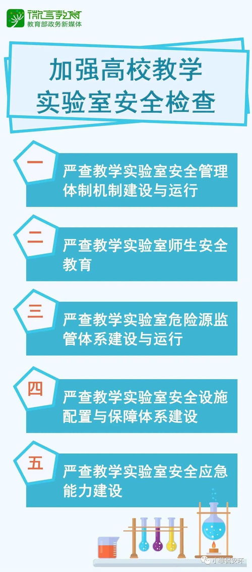 加強高校實驗室安全建設 安全評價業務的實踐與展望