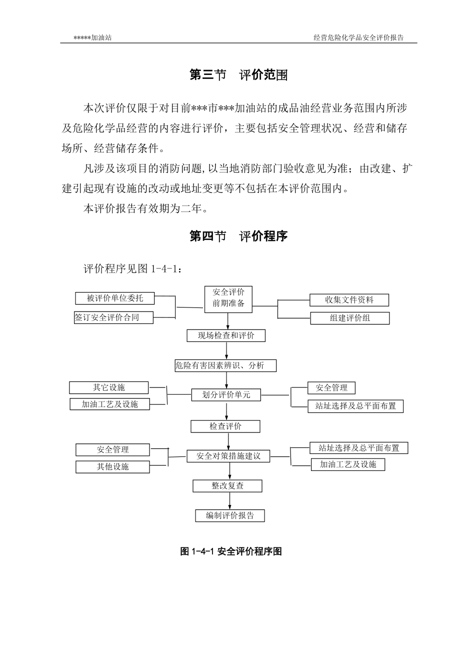 山東加油站安全評價業務詳解